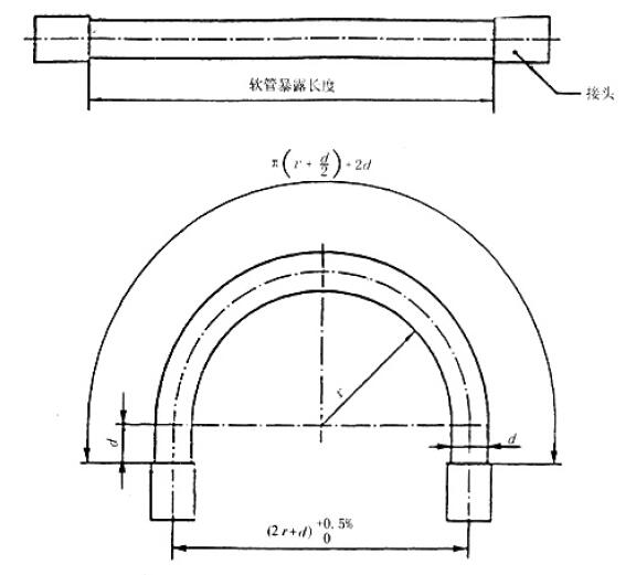 上圖  耐脈沖疲勞性試驗軟管組合件安裝圖（公稱內徑≤22mm）