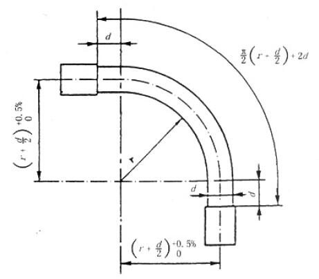 圖2  耐脈沖疲勞性試驗軟管組合件安裝圖（公稱內徑≥22mm）