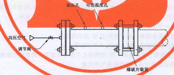 使用氣體介質的爆破片爆破試驗裝置示意圖