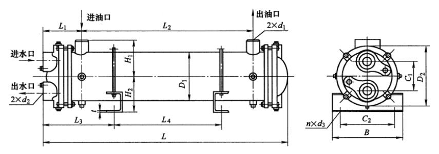 GLC型冷卻器外形示意圖