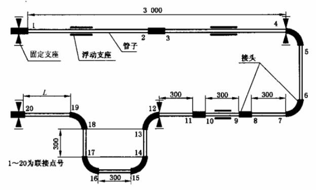 不銹鋼卡壓式管件溫度變化試驗裝置示意圖