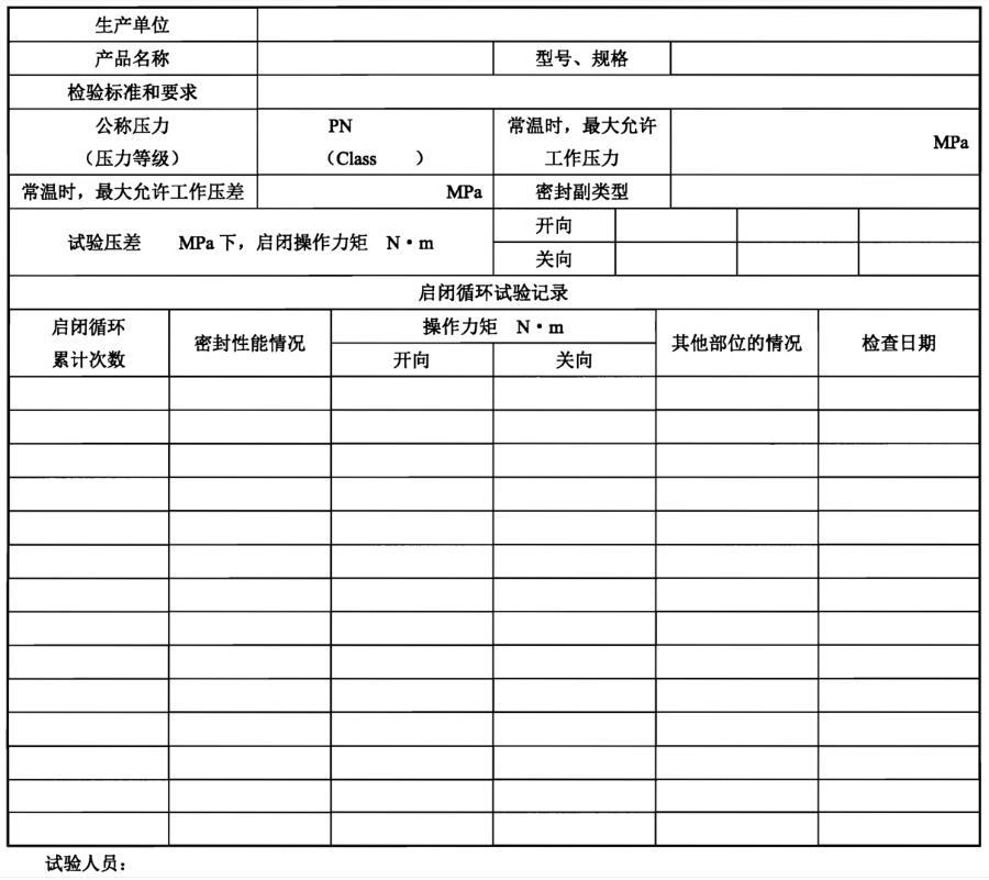 表A.1 靜壓壽命試驗記錄表