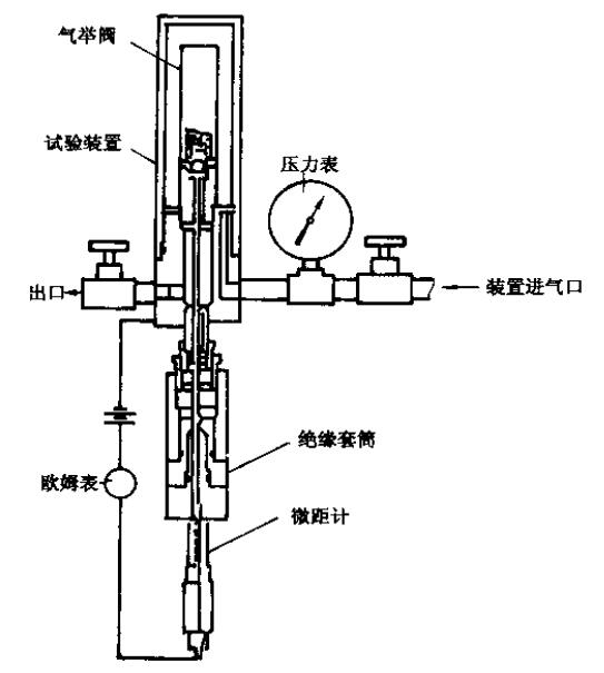 典型的探針測距試驗裝置