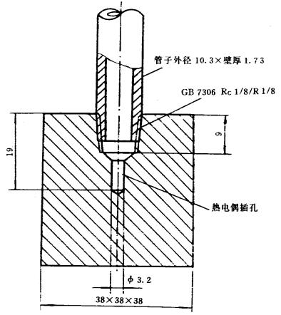 圖 2 測溫塊的設計及尺寸