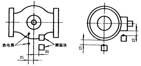 圖 3 對于公稱通徑 DN≤150 mm 的試驗閥，測溫塊和測量火區溫度熱電偶的設置