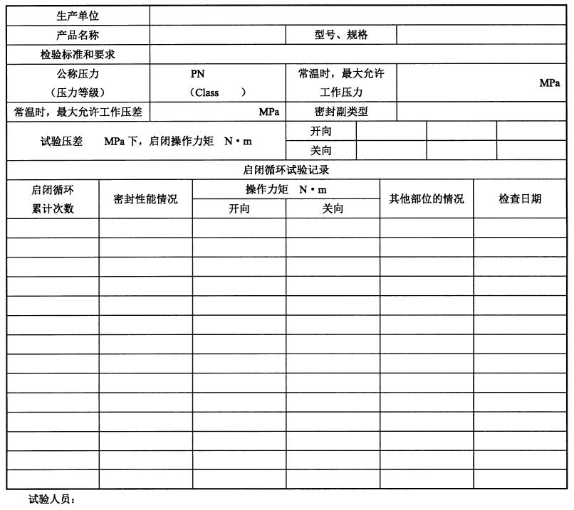 表 A.1 蝶閥靜壓壽命試驗記錄表