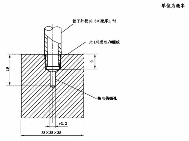 圖 2 測溫塊的尺寸