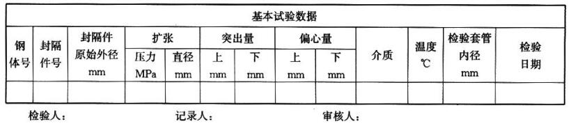 表 A.1 擴張式封隔器基本檢驗數據表