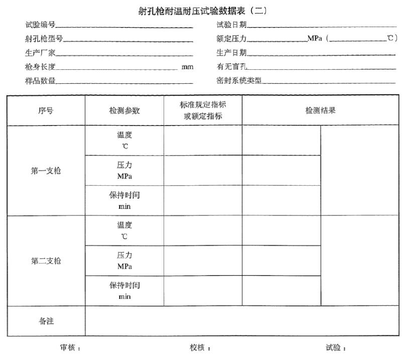 圖3射孔槍耐溫耐耐壓試驗數據表格式（二）