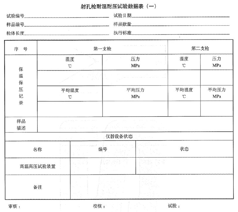 圖2射孔槍耐溫耐耐壓試驗數據表格式（一）