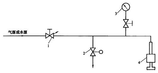 圖 1 壓力傳感器耐壓強度試驗裝置示意圖