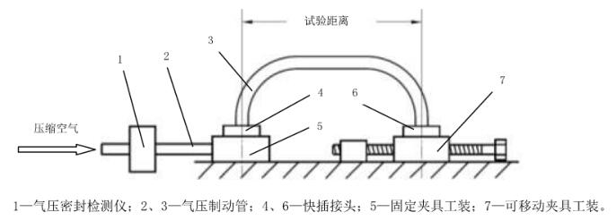 圖 4 橫向載荷試驗裝置示意圖