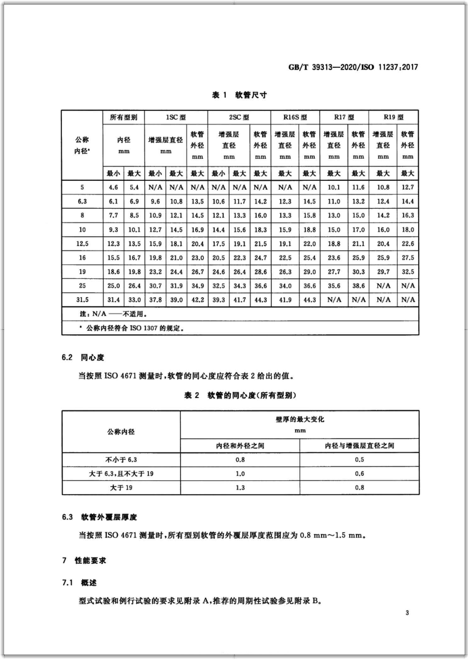 GB∕T 39313-2020 橡膠軟管及軟管組合件 輸送石油基或水基流體用致密鋼絲編織增強液壓型 規范-掃描頁5