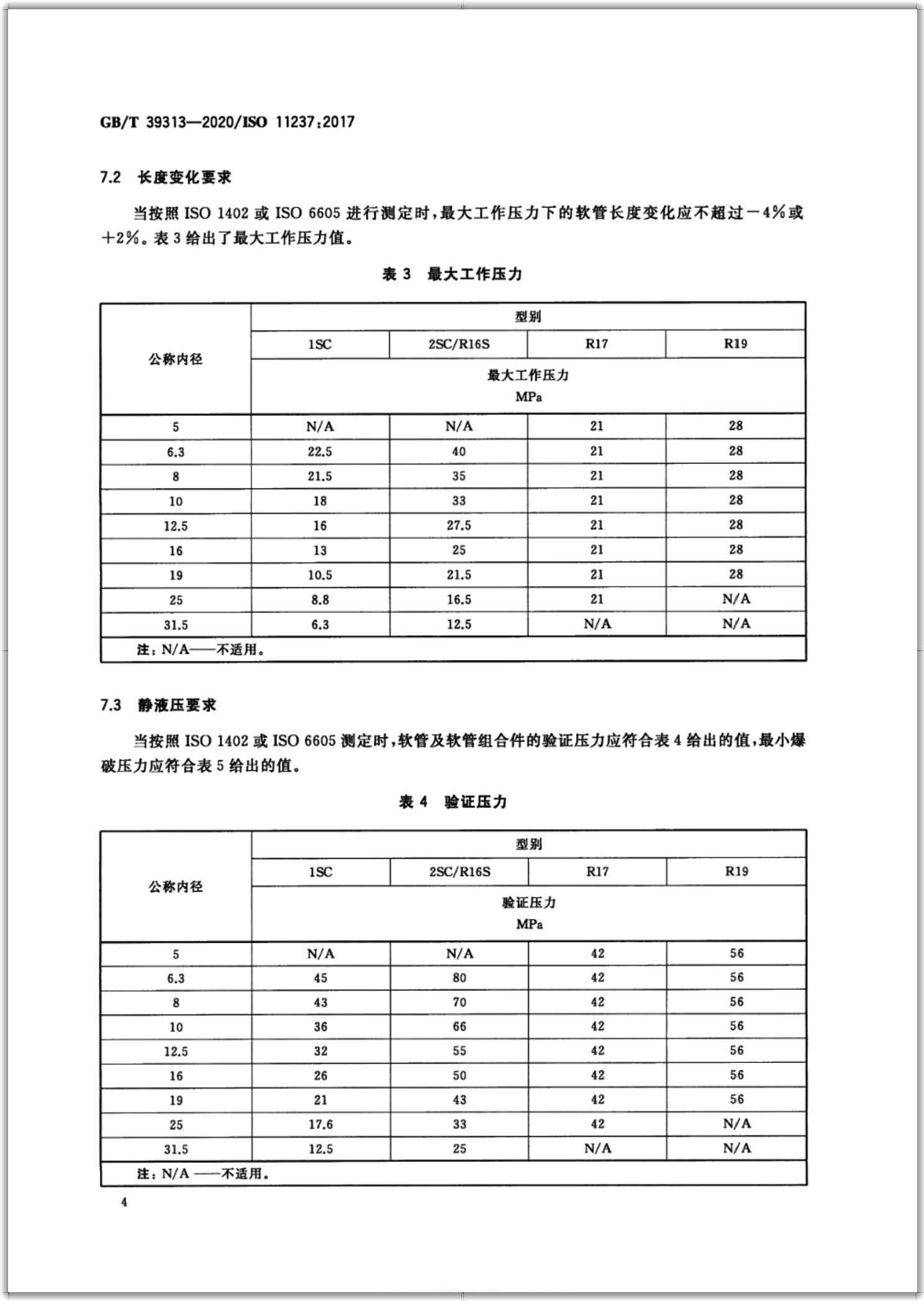 GB∕T 39313-2020 橡膠軟管及軟管組合件 輸送石油基或水基流體用致密鋼絲編織增強液壓型 規范-掃描頁7