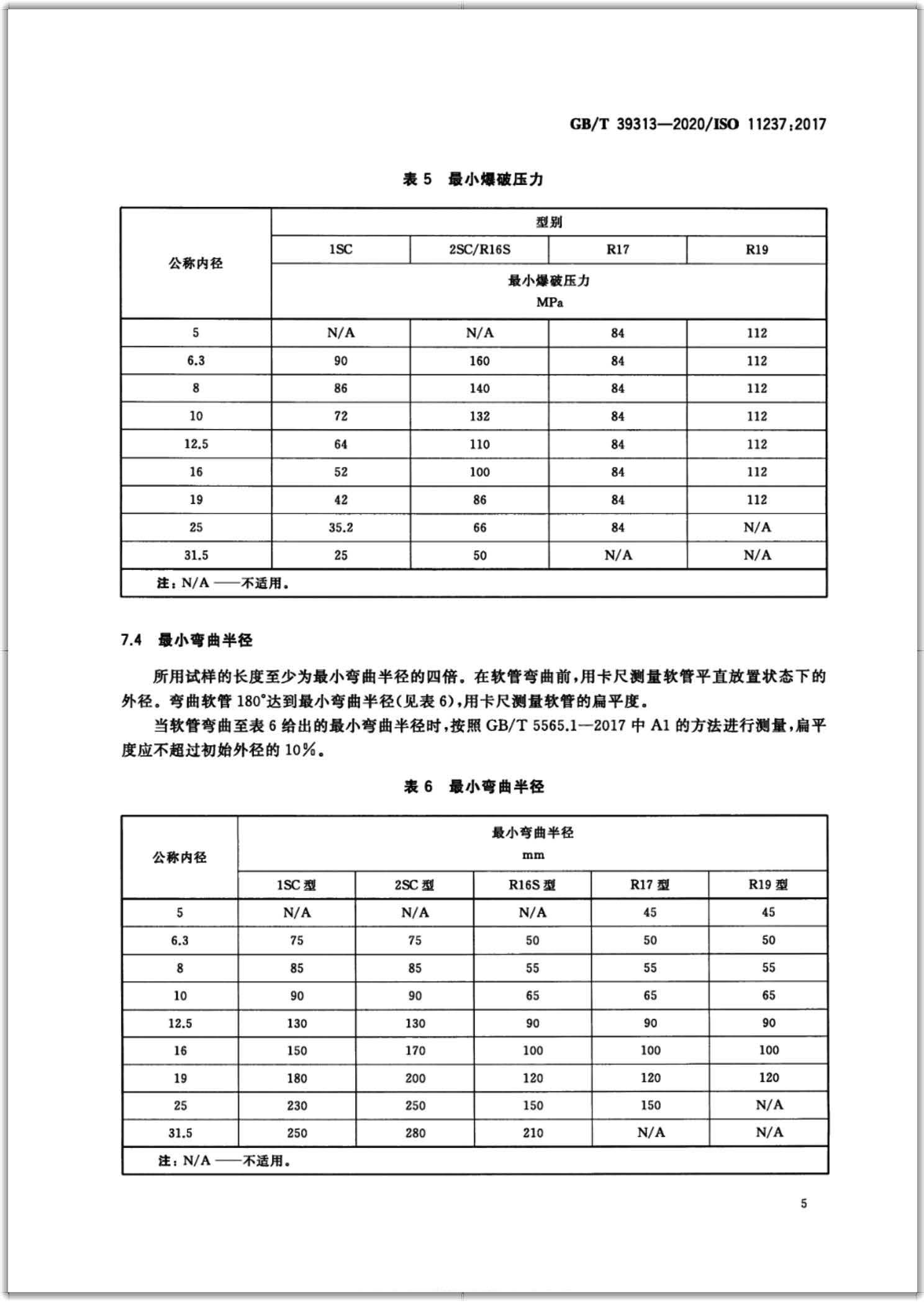 GB∕T 39313-2020 橡膠軟管及軟管組合件 輸送石油基或水基流體用致密鋼絲編織增強液壓型 規范-掃描頁8