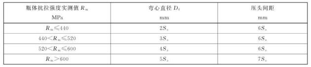 表 2 冷彎試驗彎心直徑和壓扁試驗壓頭間距要求對照表