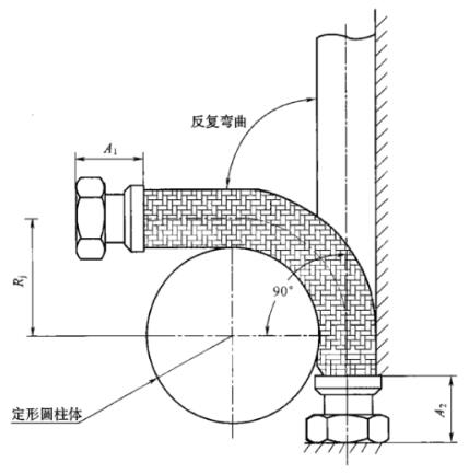 圖 1 不充壓安裝示意圖