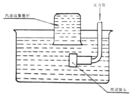 圖 1 接頭斷開時的泄漏試驗裝置示意圖