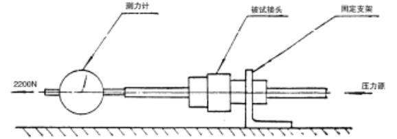 圖 4 軸向強度試驗裝置示意圖
