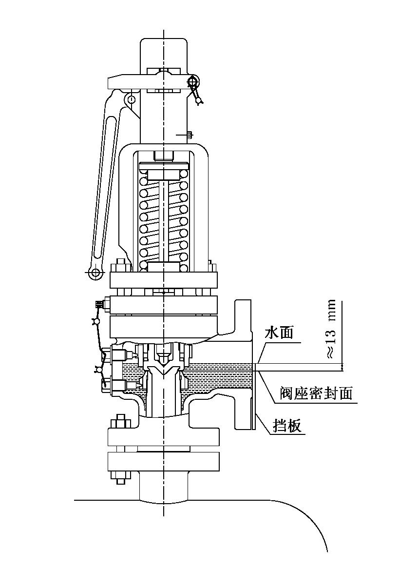 圖2開放式閥蓋安全閥閥座氣密封試驗示意圖