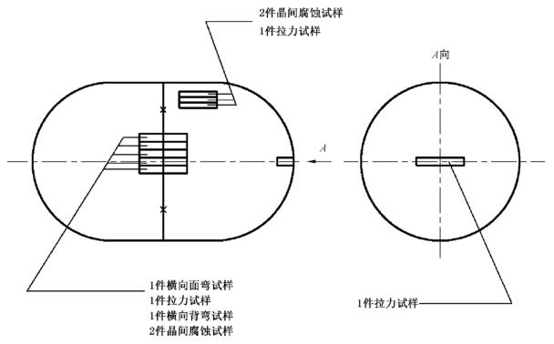 圖 1 只有一條環向焊接接頭的鋼瓶力學性能及晶間腐蝕試驗取樣示意圖
