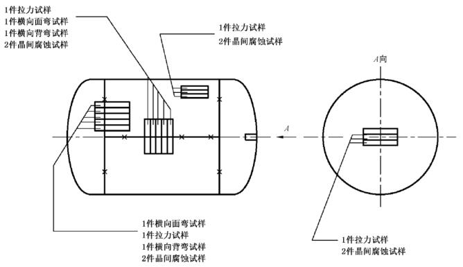 圖 2 具有一條縱向焊接接頭和兩條環向焊接接頭的鋼瓶力學性能及晶間腐蝕取樣示意圖