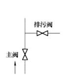 圖 1 兩閥組