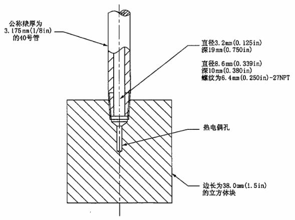 圖 2 熱量計塊示意圖