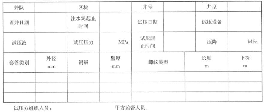 表 1 套管柱試壓記錄表