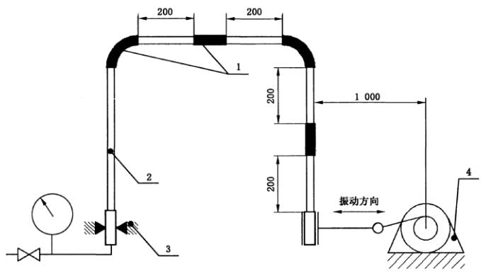 圖 4 不銹鋼環壓式管件振動應變試驗裝置示意圖