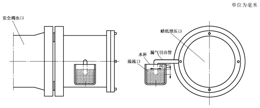 圖 1 氣體用安全閥的整定壓力試驗布局圖