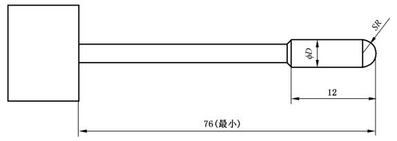 圖 1 普通量規Ⅰ示意圖